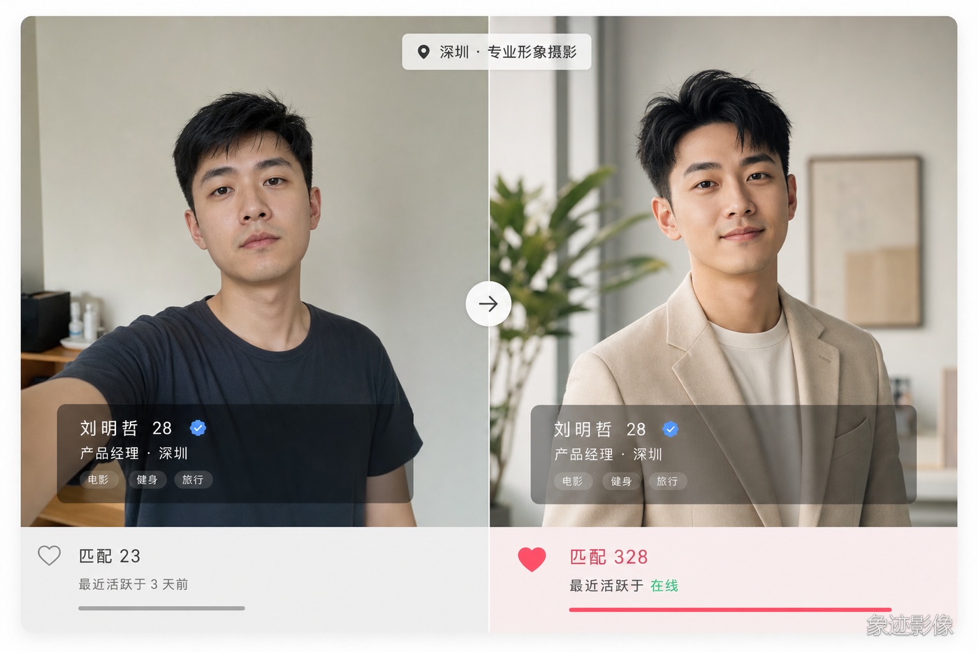 拍照当天穿什么去要不要现场换装 深圳象迹影像